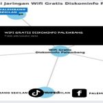 Tangkapan layar Wifi Gratis Diskominfo Palembang
