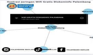 Tangkapan layar Wifi Gratis Diskominfo Palembang