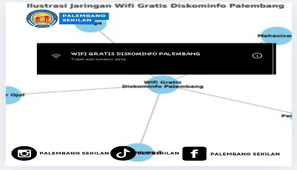 Tangkapan layar Wifi Gratis Diskominfo Palembang