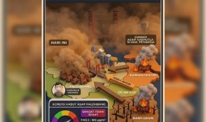 Ilustrasi gambar Karhutla